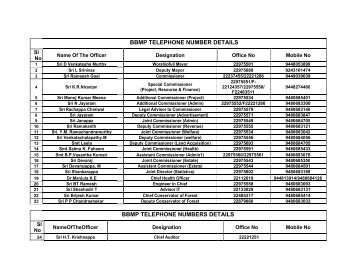 bbmp telephone number details