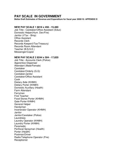 Pay Scale In Government Government Of Belize