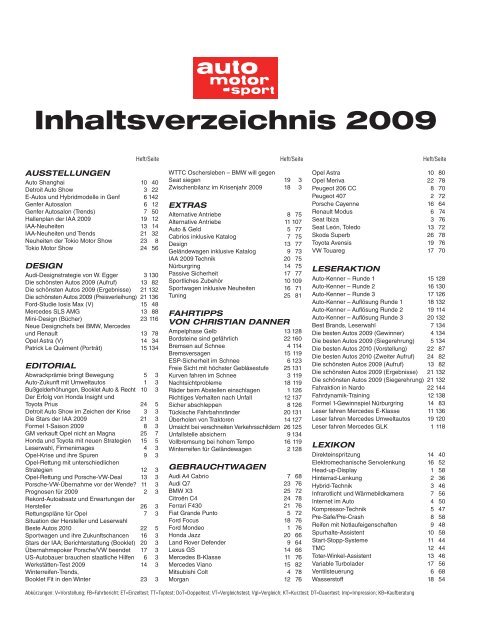 Inhaltsverzeichnis 2009 - Auto Motor und Sport