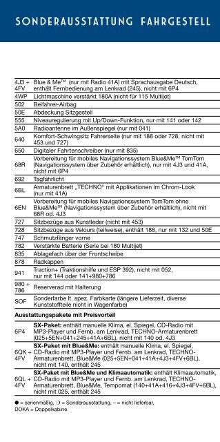 aktionsmodell - Fiat Group Automobiles Press Austria