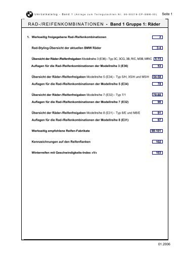 Übersicht der werkseitigen Räder-/Reifenfreigaben - MOTOR-TALK.de