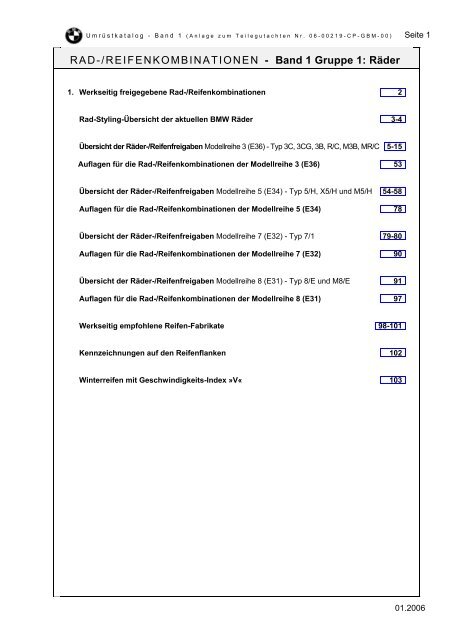 Übersicht der werkseitigen Räder-/Reifenfreigaben - MOTOR-TALK.de