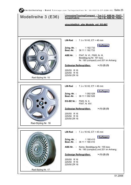 Übersicht der werkseitigen Räder-/Reifenfreigaben - MOTOR-TALK.de