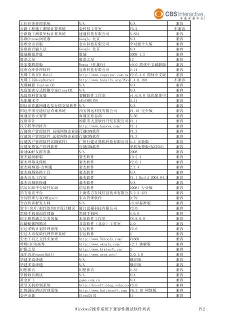 Windows7操作系统下兼容性测试软件列表P1 - 51Testing软件测试网