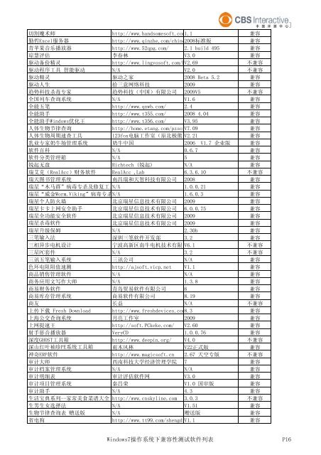 Windows7操作系统下兼容性测试软件列表P1 - 51Testing软件测试网