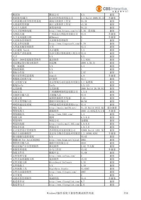 Windows7操作系统下兼容性测试软件列表P1 - 51Testing软件测试网