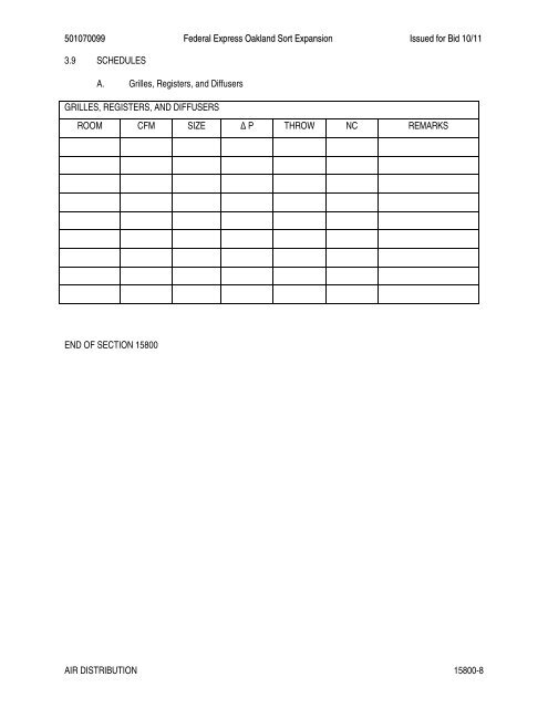 TranSystems Corporation - LGM Construction