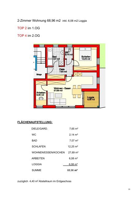 Exklusiv Wohnen mit Stil - Leithner Bau