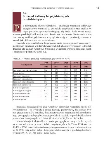 41 3.2 Przemysł kablowy lat pięćdziesiątych i sześćdziesiątych