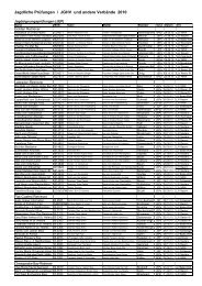 Jagdliche Prüfungen / JGHV und andere Verbände 2010