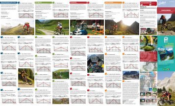 Raderlebnisse Osttirol - Lienzer Bergbahnen AG