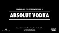 ABSOLUT! - Pernod Ricard