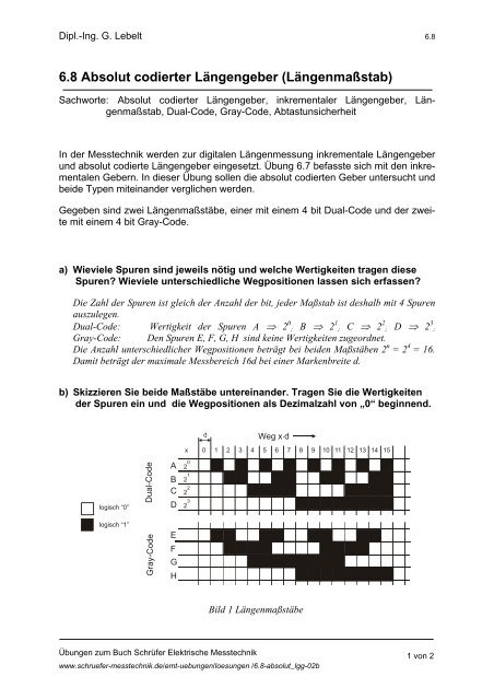 6.8 Absolut codierter Längengeber (Längenmaßstab) - Schrüfers