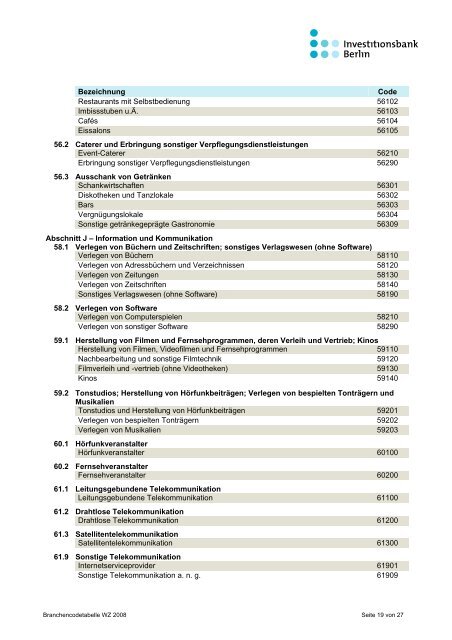 Branchencode-Tabelle WZ 2008 - Investitionsbank Berlin