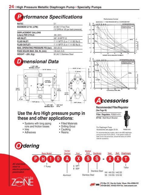 Pumps and Products for Industrial Assembly - Aquapump