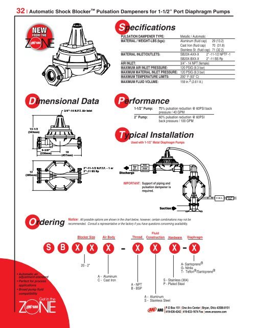 Pumps and Products for Industrial Assembly - Aquapump