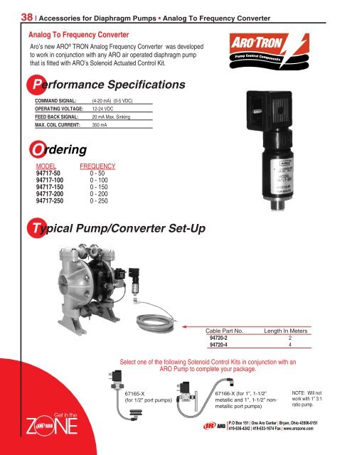 Pumps and Products for Industrial Assembly - Aquapump