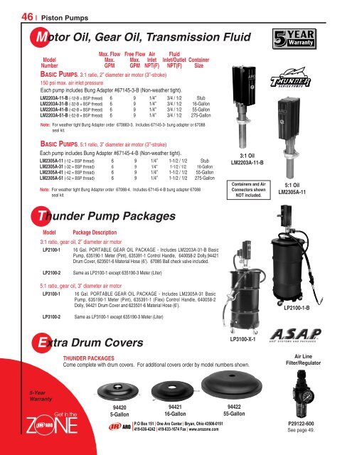 Pumps and Products for Industrial Assembly - Aquapump