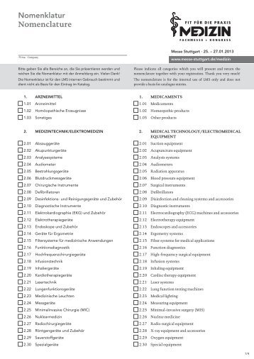 Nomenklatur Nomenclature - Messe Stuttgart