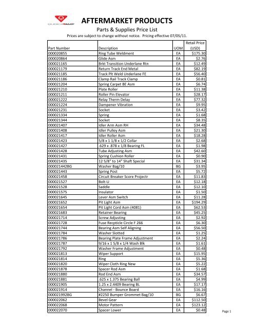 Bowling Rpm Conversion Chart