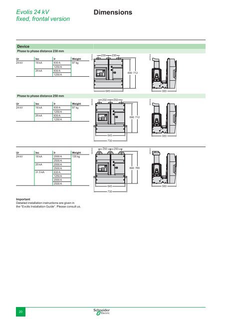 Evolis circuit breakers 24 kV - engineering site - Schneider Electric