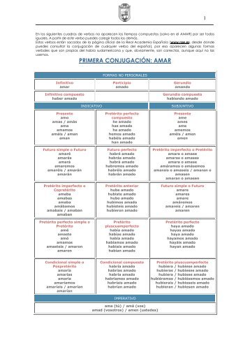 PRIMERA CONJUGACIÓN: AMAR - Colegio San José