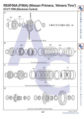 RE0F06A (F06A) (Nissan Primera, 'Almera Tino') - Automatic Choice