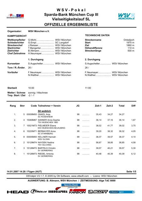 W S V P O K A L Sparda Bank Munchen Cup Iii Vielseitigkeitslauf