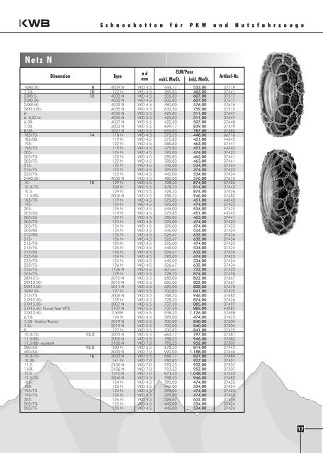 KWB Preisliste 2006-07.FH11