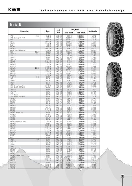 KWB Preisliste 2006-07.FH11