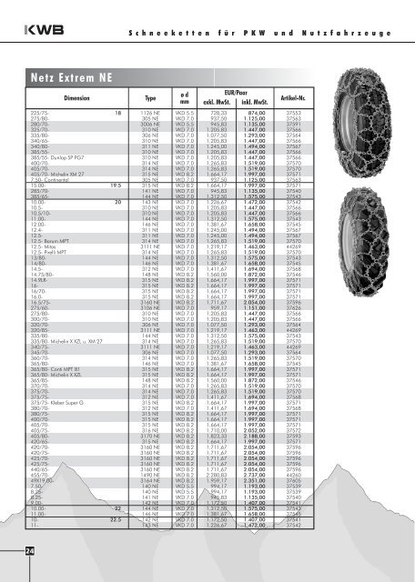 KWB Preisliste 2006-07.FH11