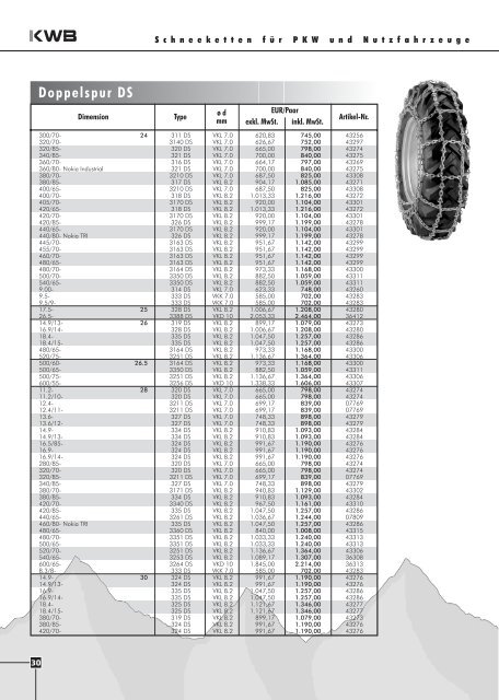 KWB Preisliste 2006-07.FH11