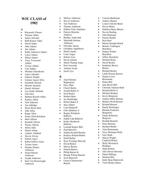 WIU CLASS of 1982