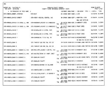 80-85 Deed Index_0024.pdf - Douglas County, Oregon