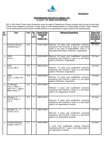 ENGINEERING PROJECTS (INDIA) LTD