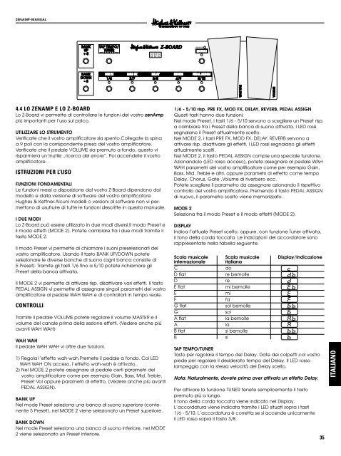 MANUAL www .hughes-and-kettner.com