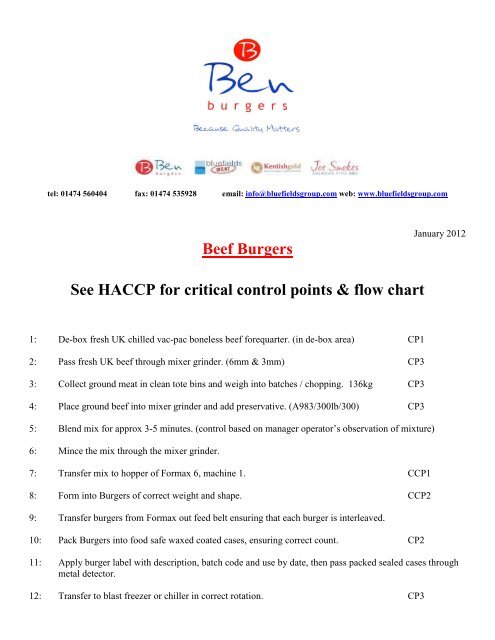 Haccp Plan Flow Chart