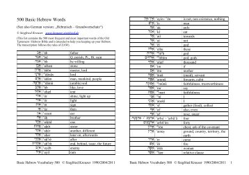 pdf автоматизированные библиотечно информационные системы