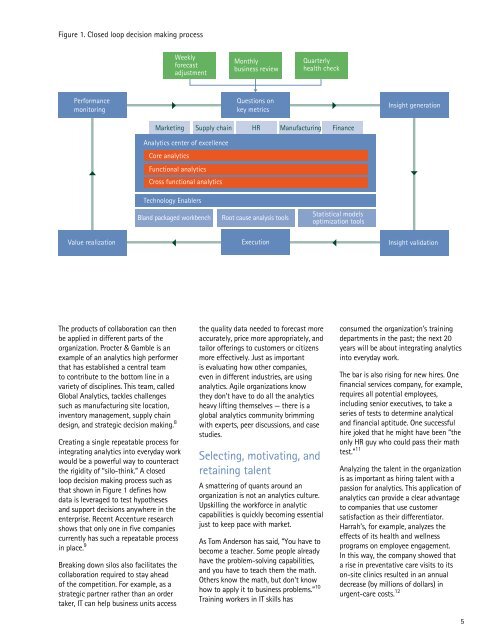 Analytics Culture: The Secret to Success