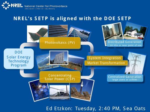 Photovoltaics: Past, Present, and Future