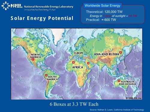 Photovoltaics: Past, Present, and Future