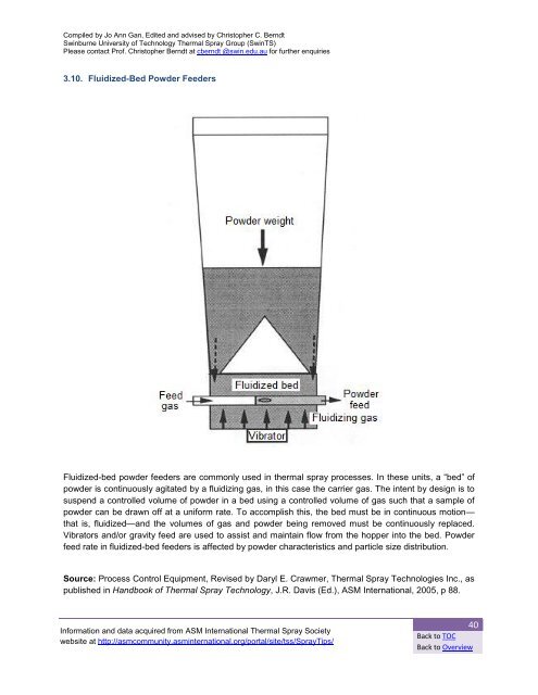 Thermal Spray Tips - Swinburne University of Technology