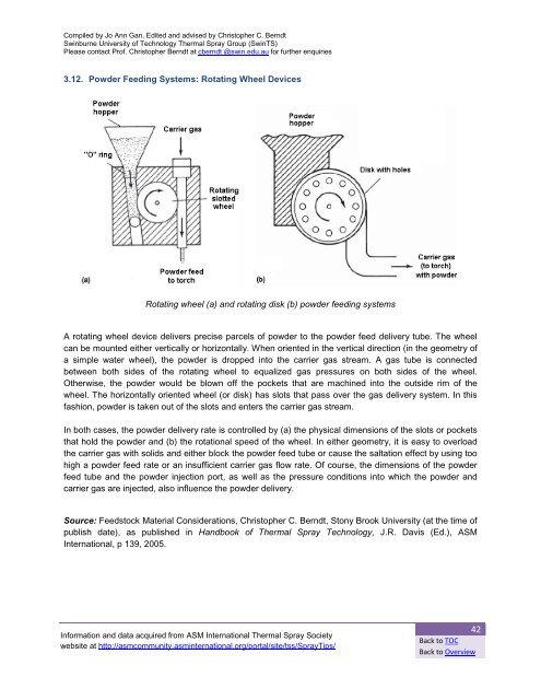 Thermal Spray Tips - Swinburne University of Technology