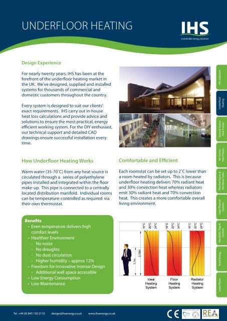 Ihs Underfloor Heating