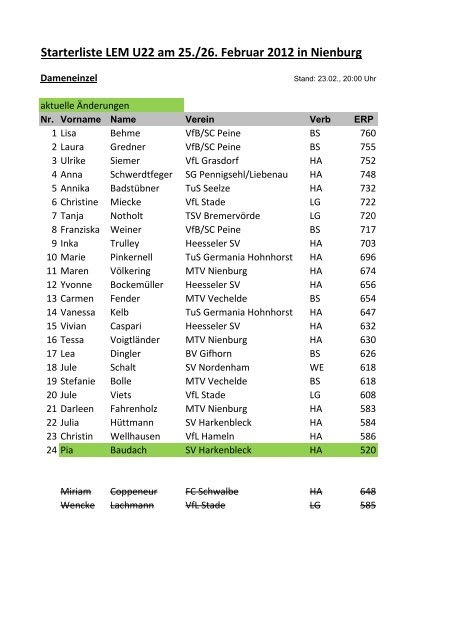 Starterliste LEM U22 am 25./26. Februar 2012 in Nienburg