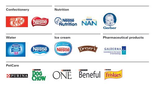 Quick Facts 2010 - Nestlé