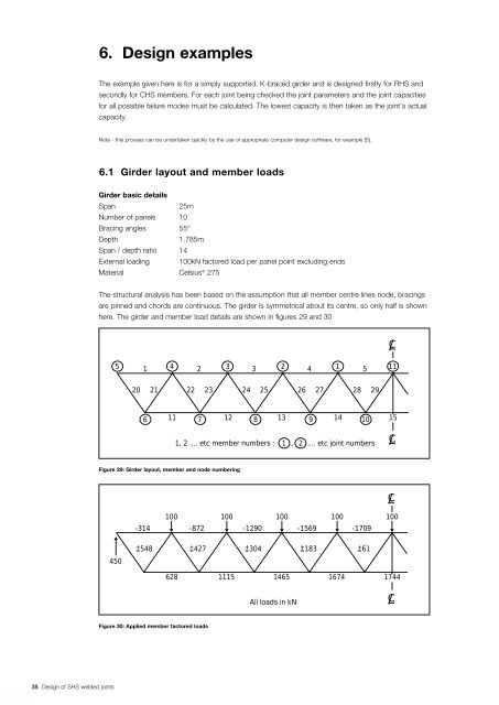 TUB 2765 SHS Welded Joints - Tata Steel