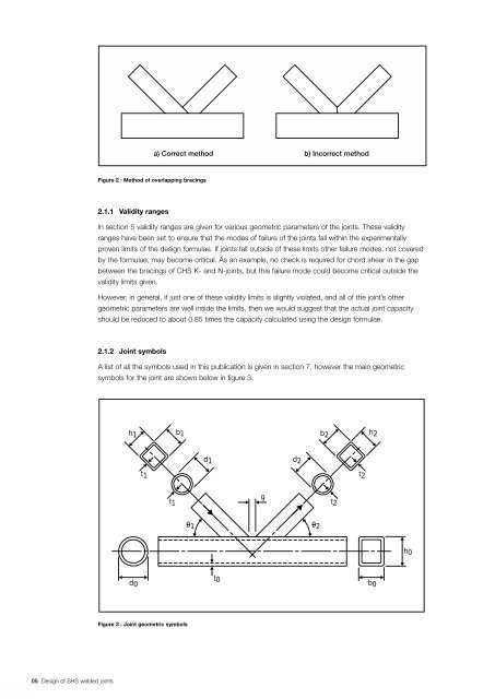 TUB 2765 SHS Welded Joints - Tata Steel