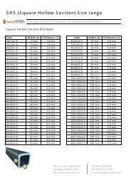 Shs Square Hollow Section Size Range
