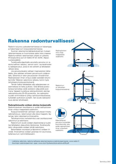 Onko kodissasi radonia (pdf) - STUK